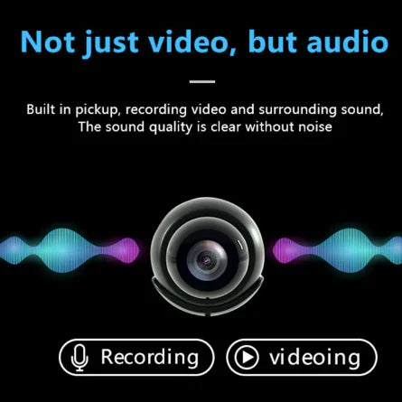 Mini Wireless Camera 1080P HD